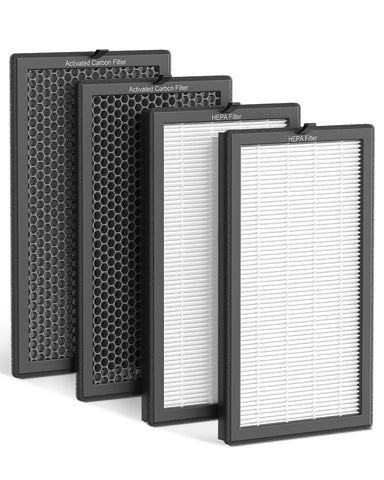 SIESEAN AP400 two HEPA filters for fine particle capture in living spaces