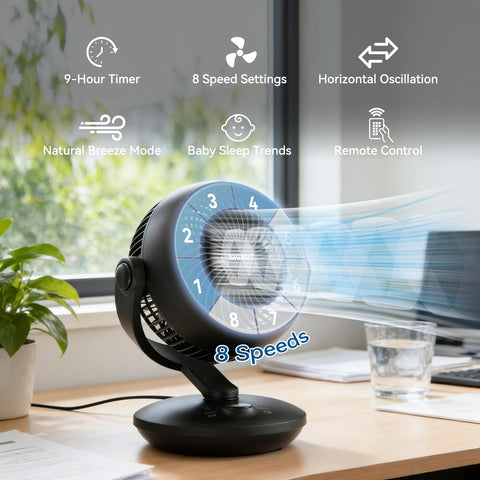 SIGBOT fan offers 8 speeds across versatile airflow modes