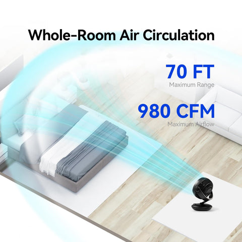 SIGBOT compact desk fan fits small spaces and dorms