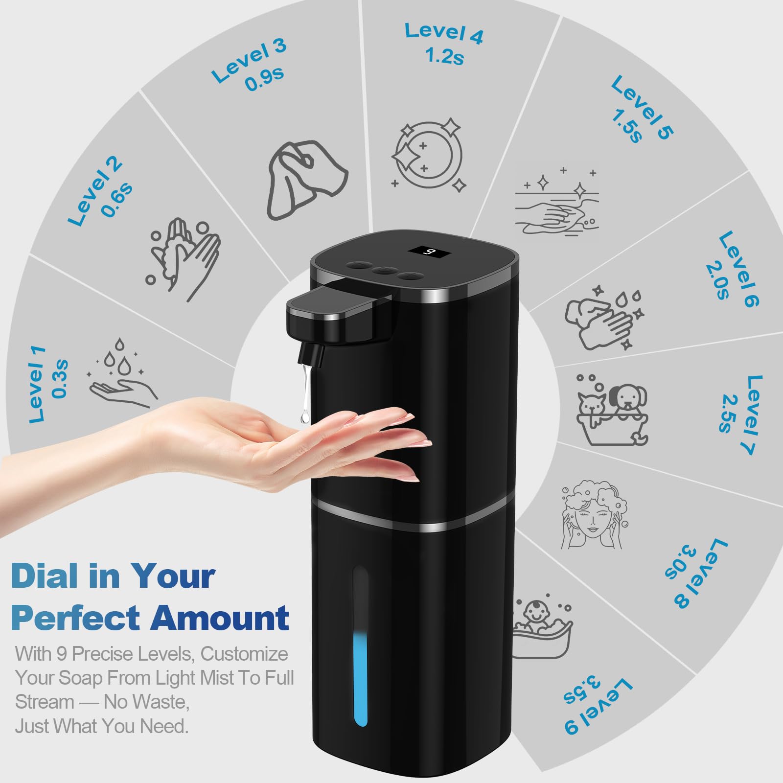 Sigerio dispenser with LCD display monitoring battery and settings at a glance