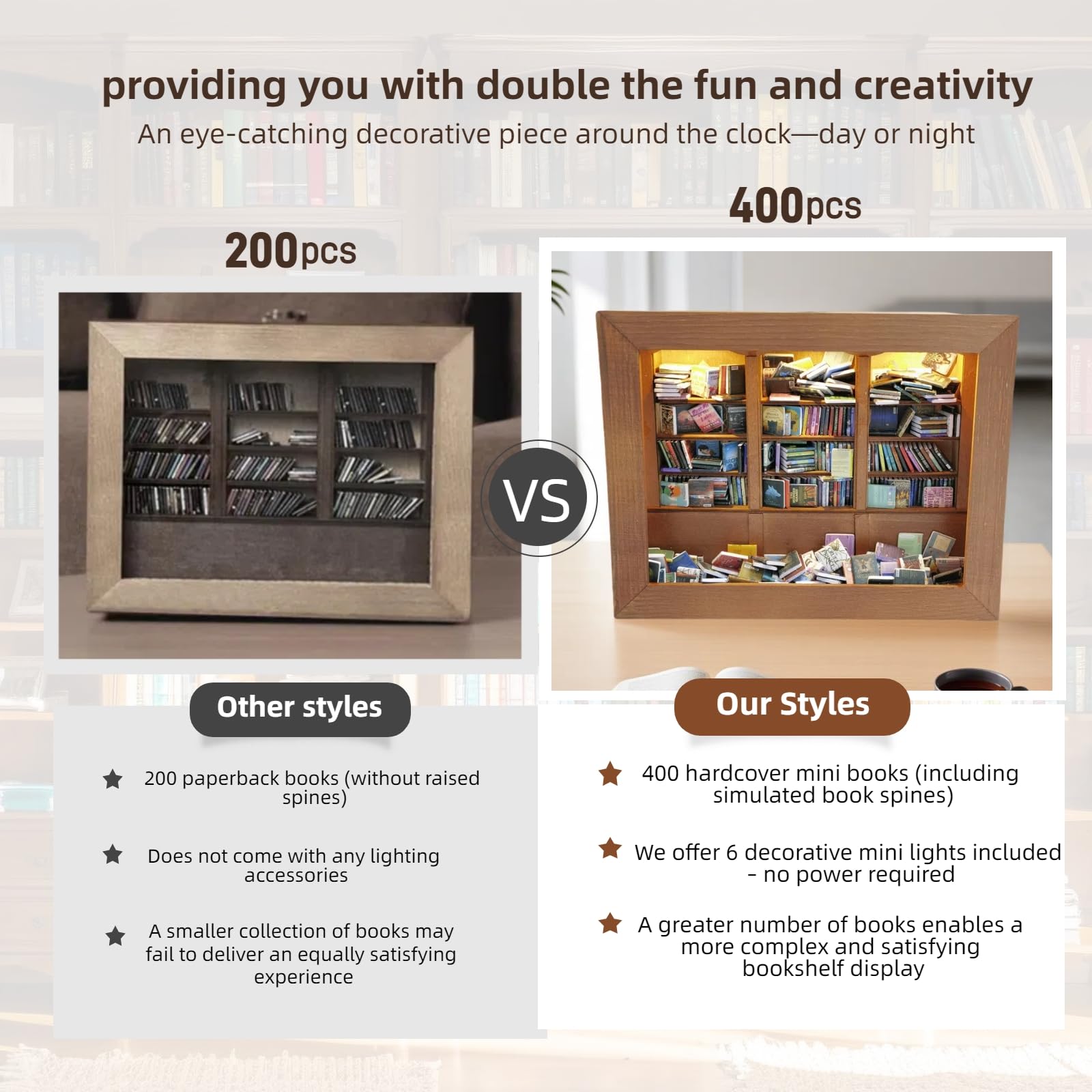 Silanit Anxiety Bookshelf ideal for desks, shelves, dorms, tiny homes