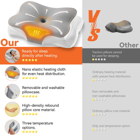 Silkena memory foam close-up demonstrates slow rebound for responsive support.