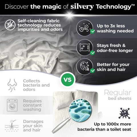 Silvery temperature-regulating weave provides breathable comfort through the night.