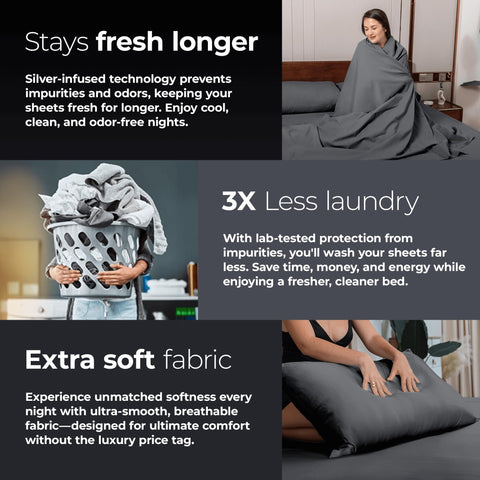 Silvery deep-pocket fit ensures secure wrinkle-free finish
