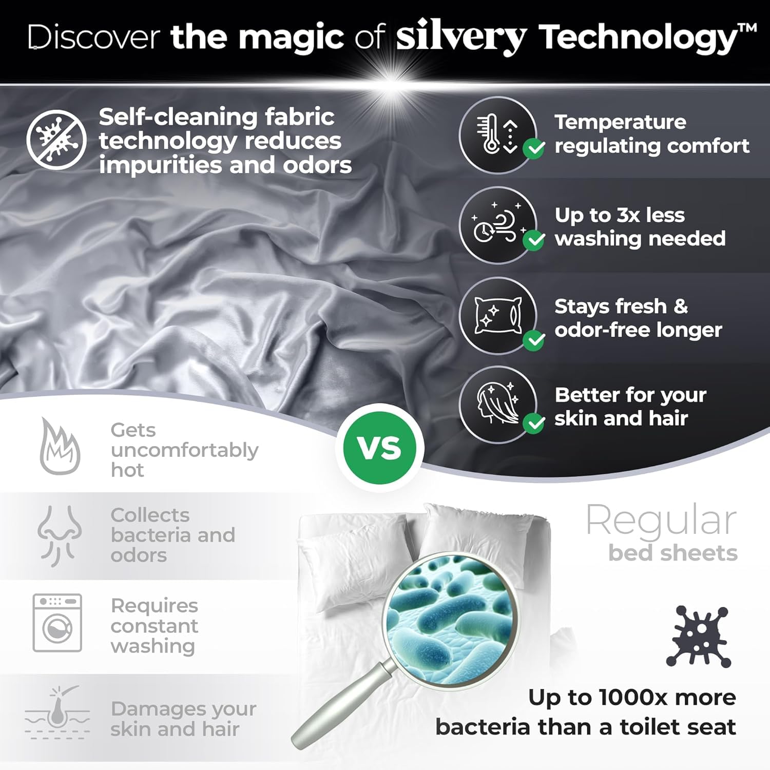 Silvery pillowcase supports cool, comfortable nights