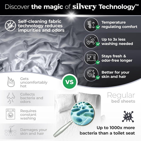Silvery pillowcase supports cool, comfortable nights