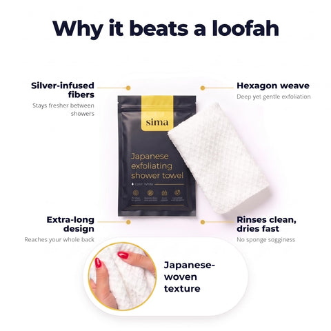 Sima Brand two-sided exfoliating towel ready for washing and exfoliating