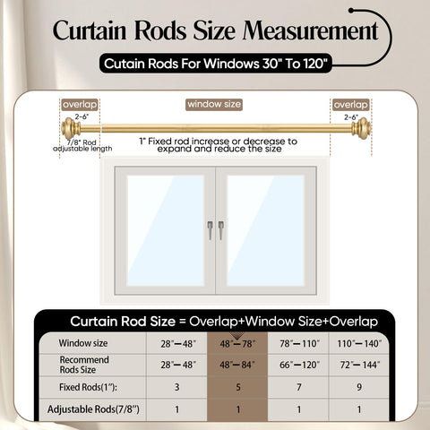 SIMEWIN brackets, anchors, and screws included for secure installation