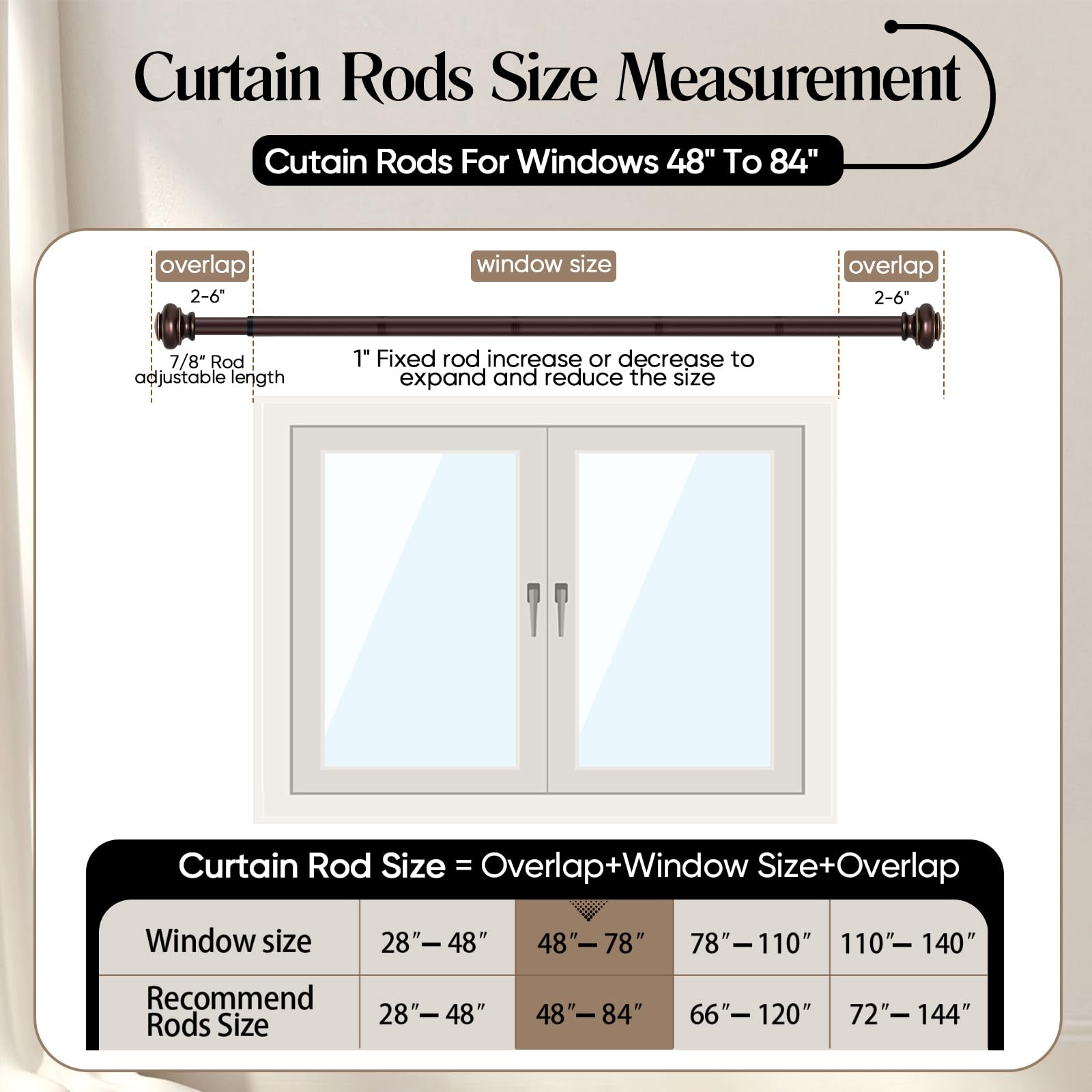 SIMEWIN includes brackets, anchors, and screws for secure mounting