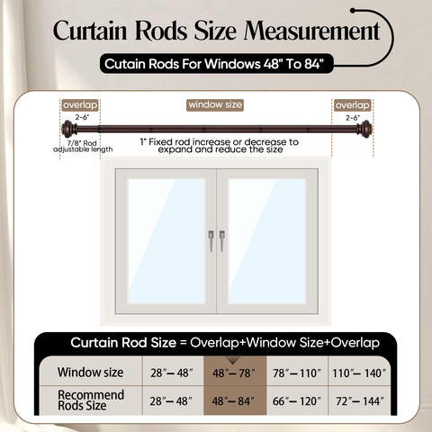 SIMEWIN includes brackets, anchors, and screws for secure mounting