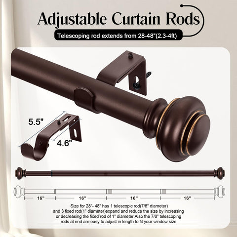 SIMEWIN contents shown: brackets, anchors, screws, and finials for a complete setup