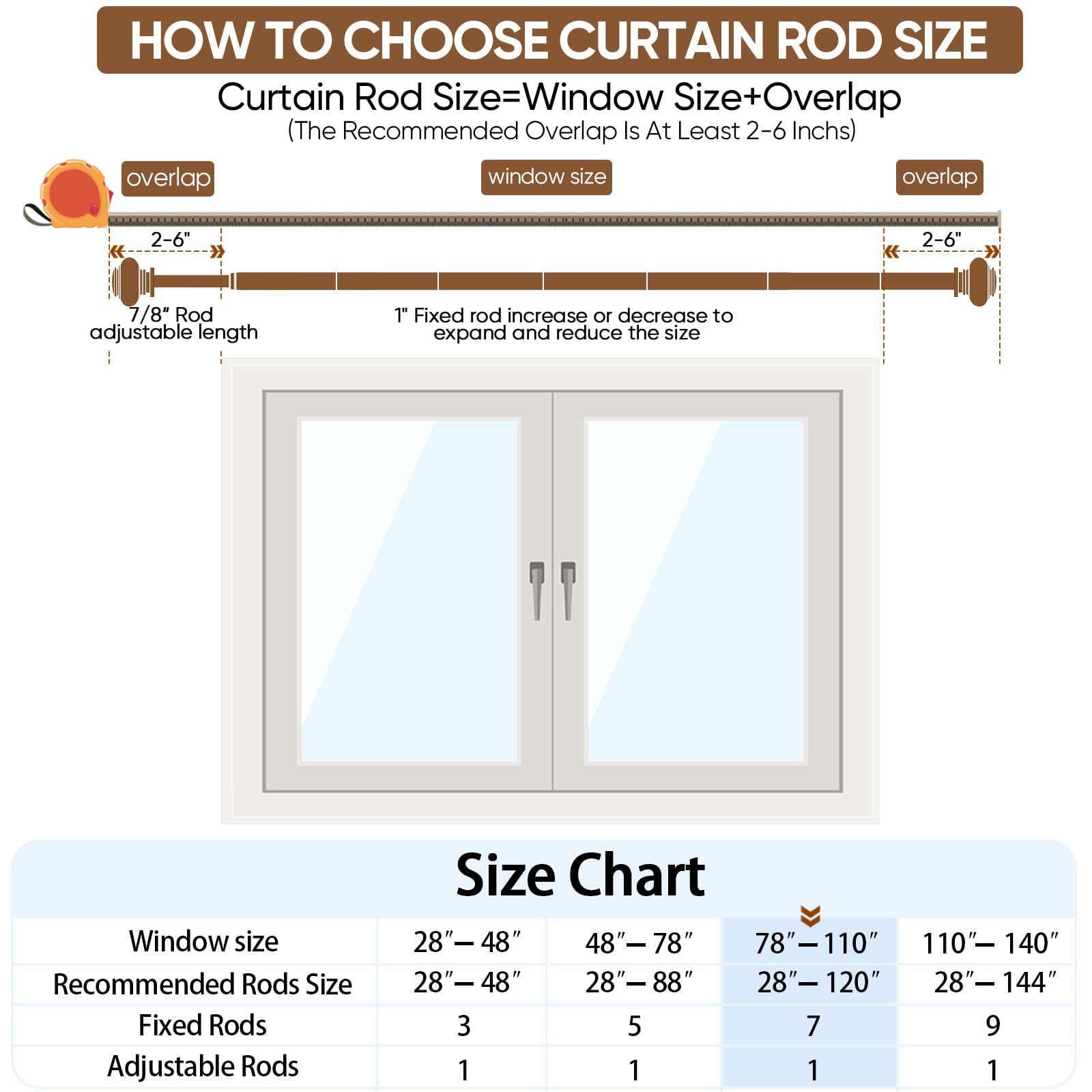 SIMEWIN fixed rod segment shows sturdy 1-inch diameter for heavy drape support
