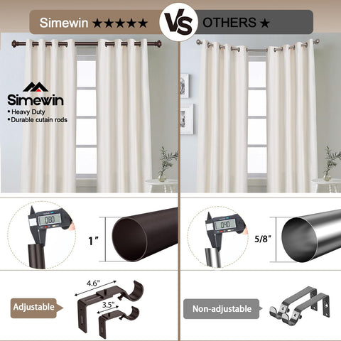 SIMEWIN easy-mount brackets included for quick inside-mount installation