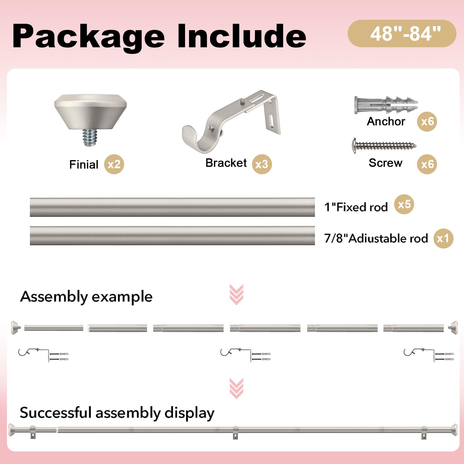 SIMEWIN packaged hardware and support for confident, easy setup.