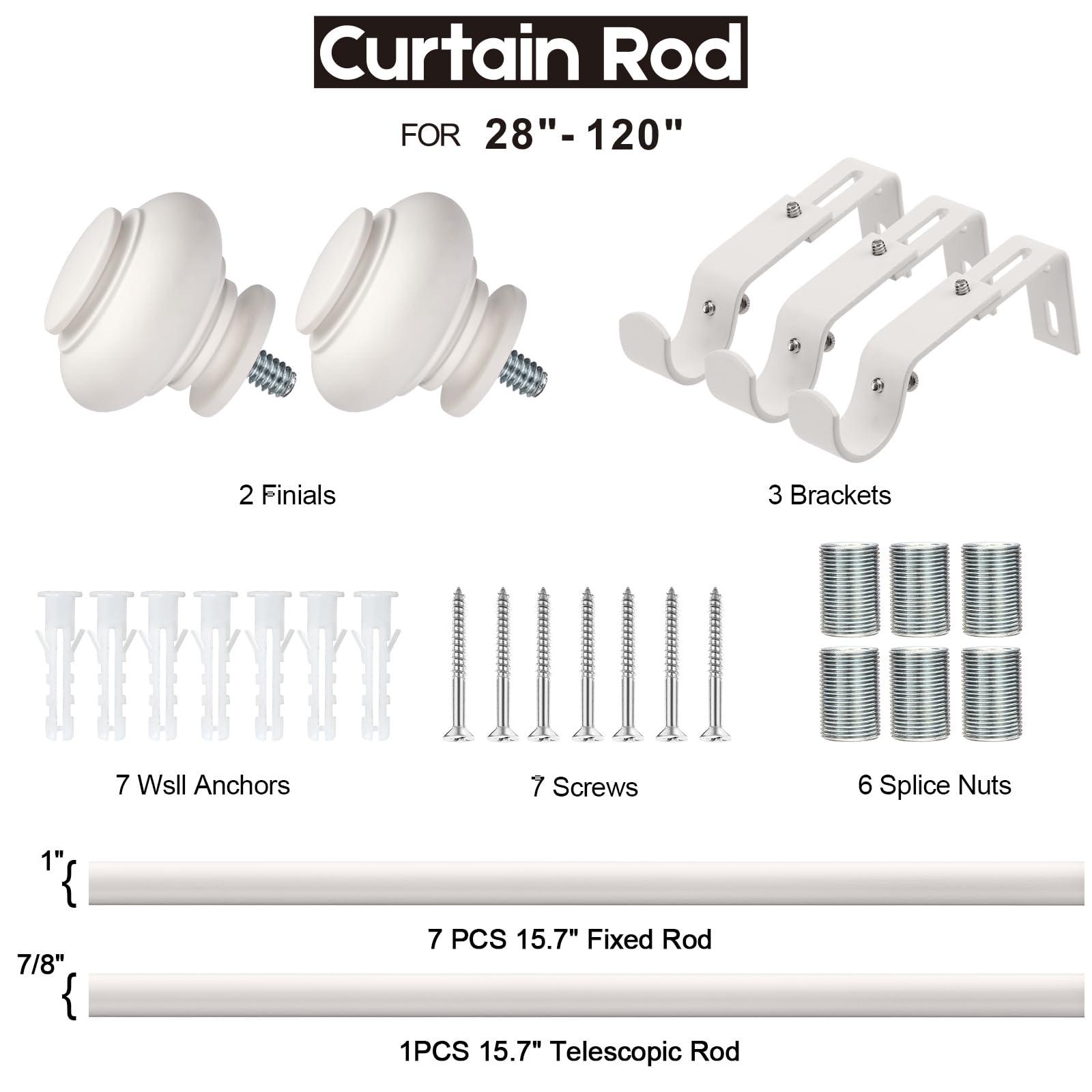 SIMEWIN quick-install guide image shows simple mounting steps for confident setup
