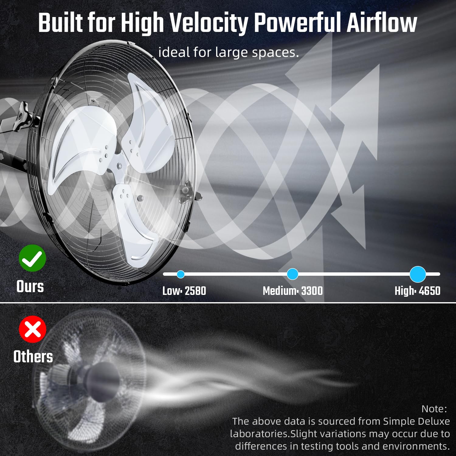 Simple Deluxe dual-ball-bearing design reduces wear for longer life.