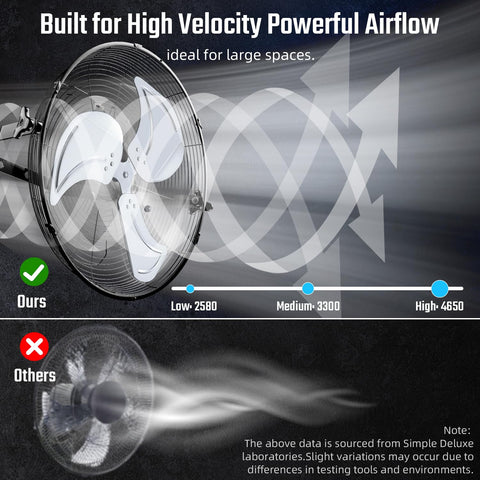 Simple Deluxe dual-ball-bearing design reduces wear for longer life.