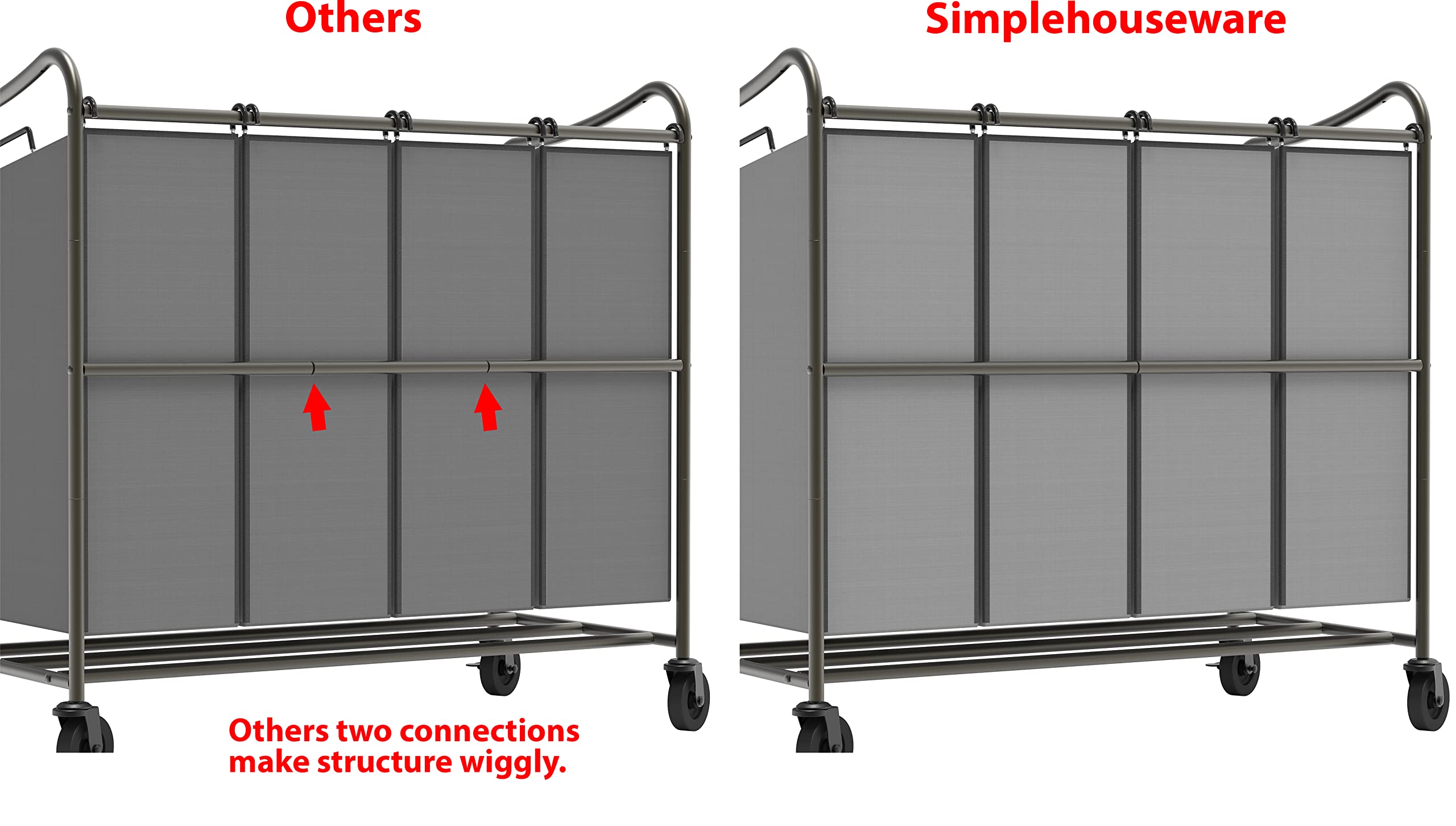 Ready-to-use setup demonstrates quick sorting workflow.
