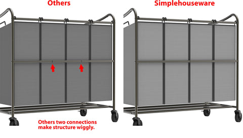 Ready-to-use setup demonstrates quick sorting workflow.