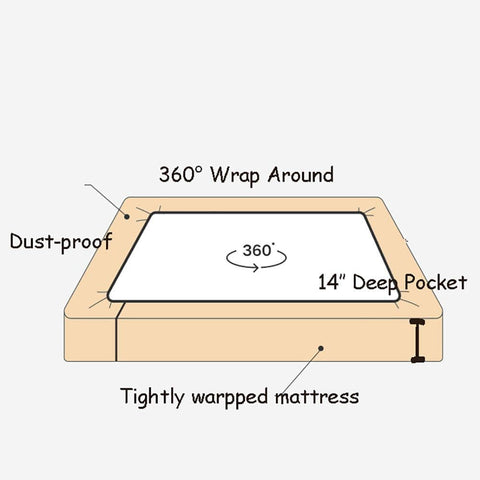 Simple&Opulence queen linen fitted sheet with natural flax tone for a cohesive look.