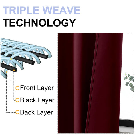 Simplebrand Ava Burgundy blackout curtains illustrate energy-saving insulation and temperature balance