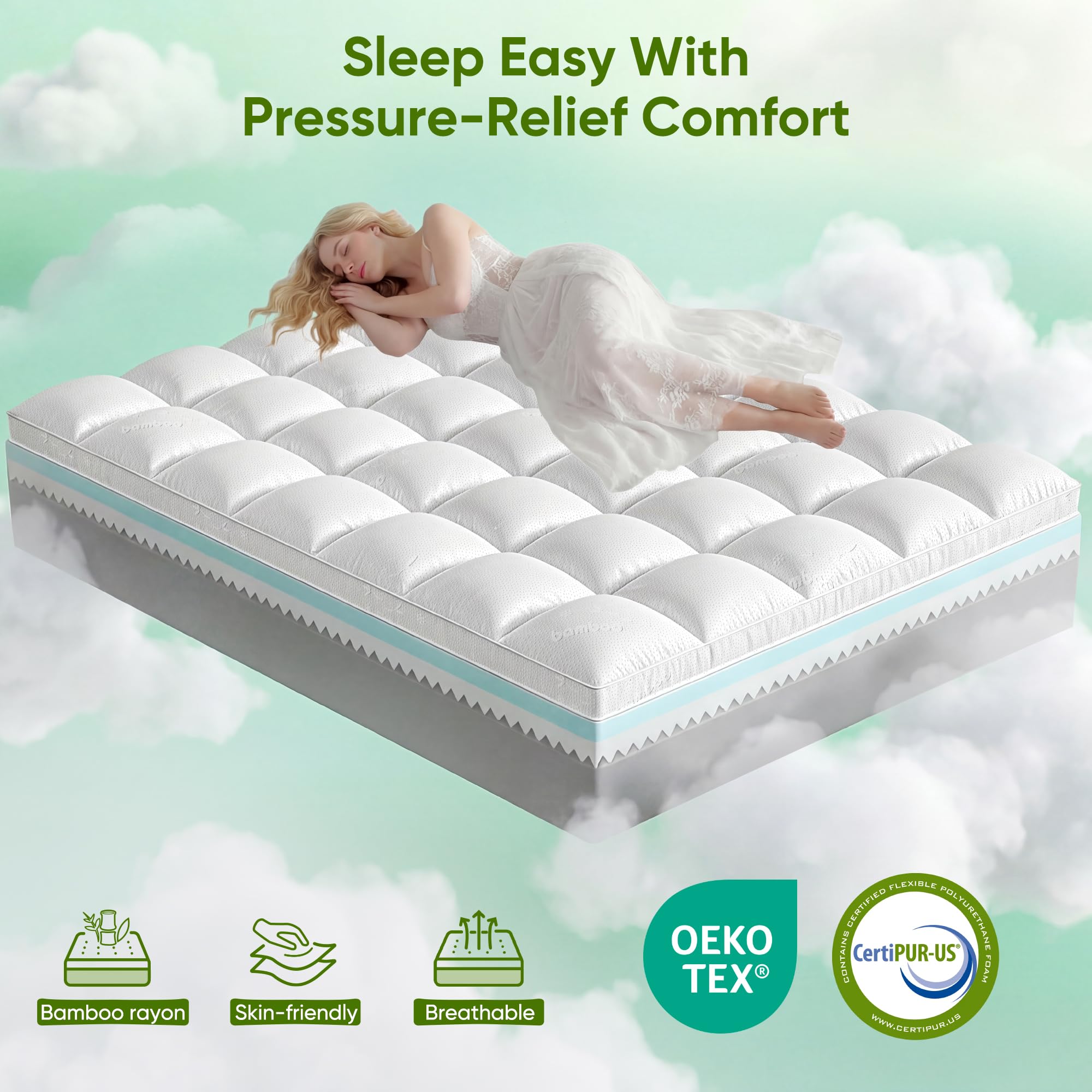 Simpledad 360-pocket skirt keeps topper securely in place on deep mattresses.