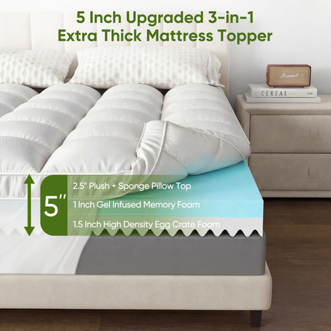 Simpledad gel cooling memory foam topper delivers a cool sleep surface.