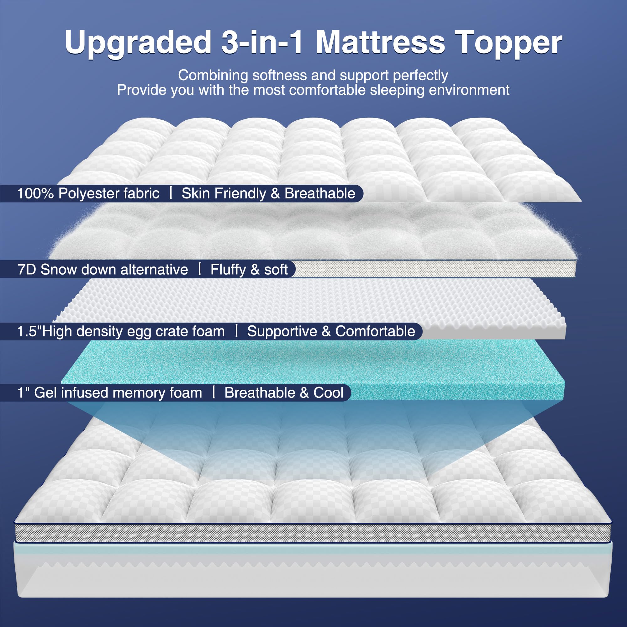 Simpledad King topper gel cooling layer providing cooler sleep surface