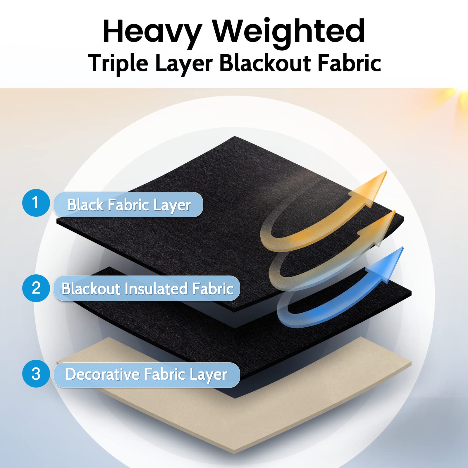 Thermally insulated SimpleHome blackout drapes help reduce heat transfer.