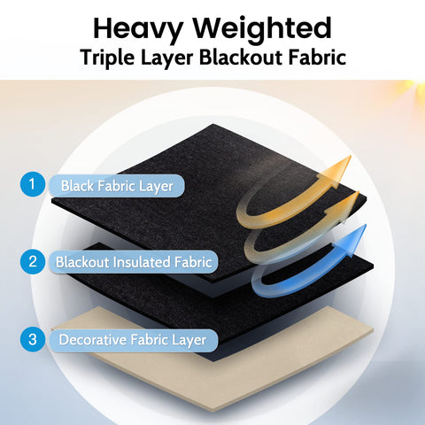 Thermally insulated SimpleHome blackout drapes help reduce heat transfer.