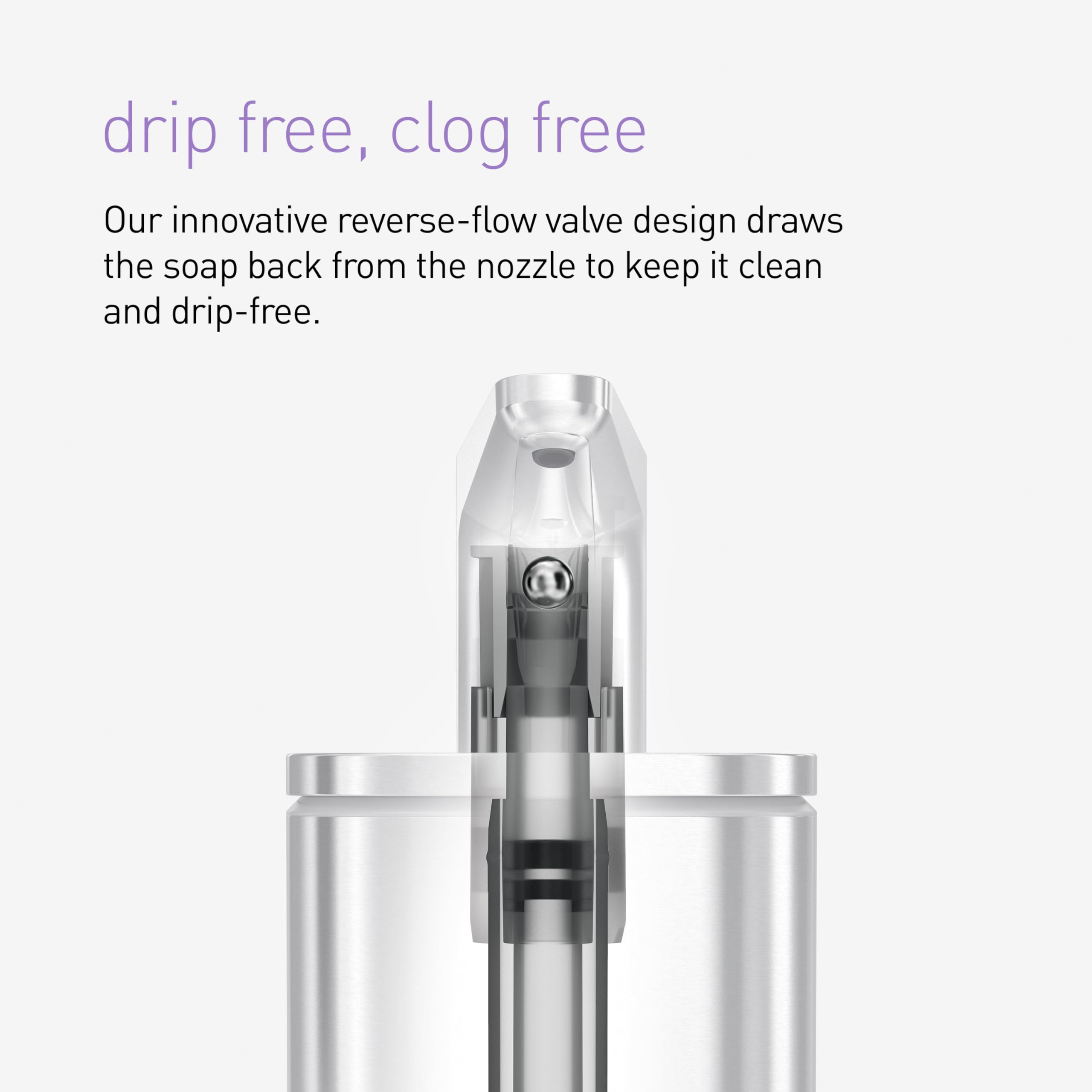 simplehuman refill funnel facilitates quick, clean refills with less spilling