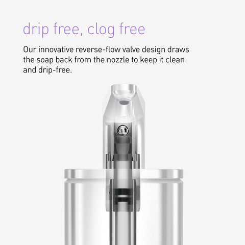 simplehuman refill funnel facilitates quick, clean refills with less spilling