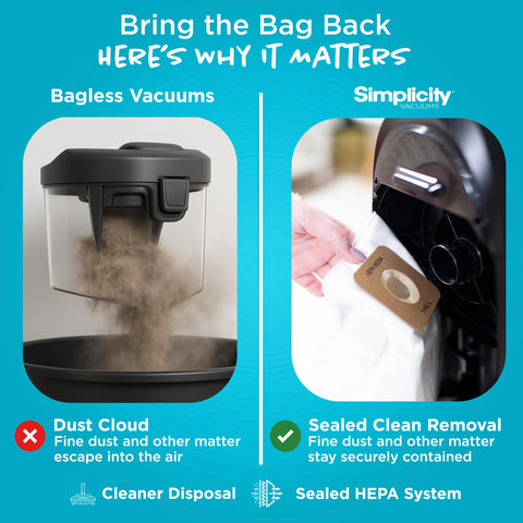 Simplicity S20EZM dual HEPA filtration supporting indoor air quality