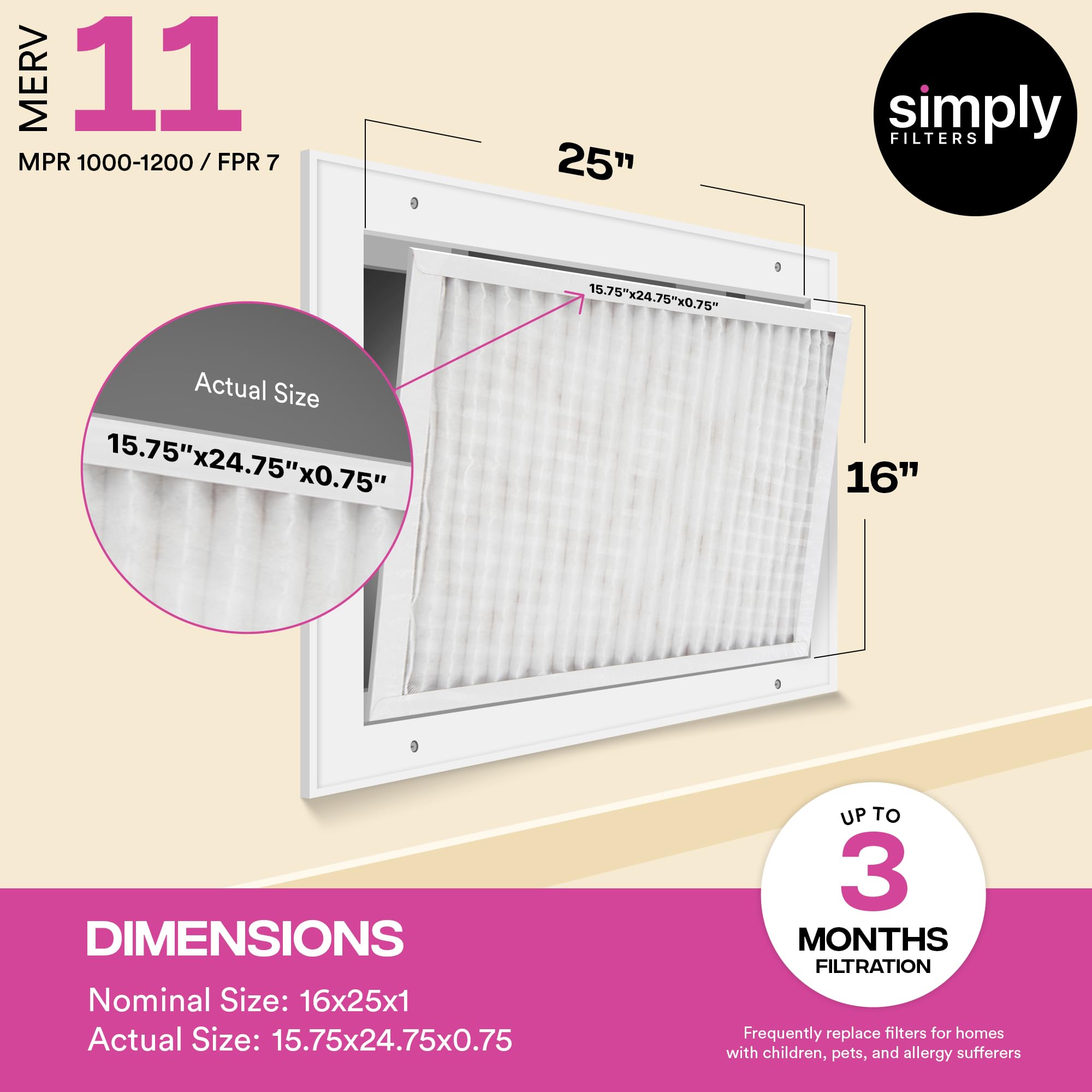 Simply air filter captures dust, mold, pet dander, pollen for healthier spaces.