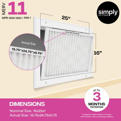 Simply air filter captures dust, mold, pet dander, pollen for healthier spaces.