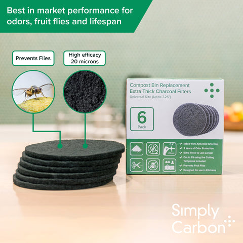 Simply Carbon universal-cutting-templates included for precise compost-bin sizing.