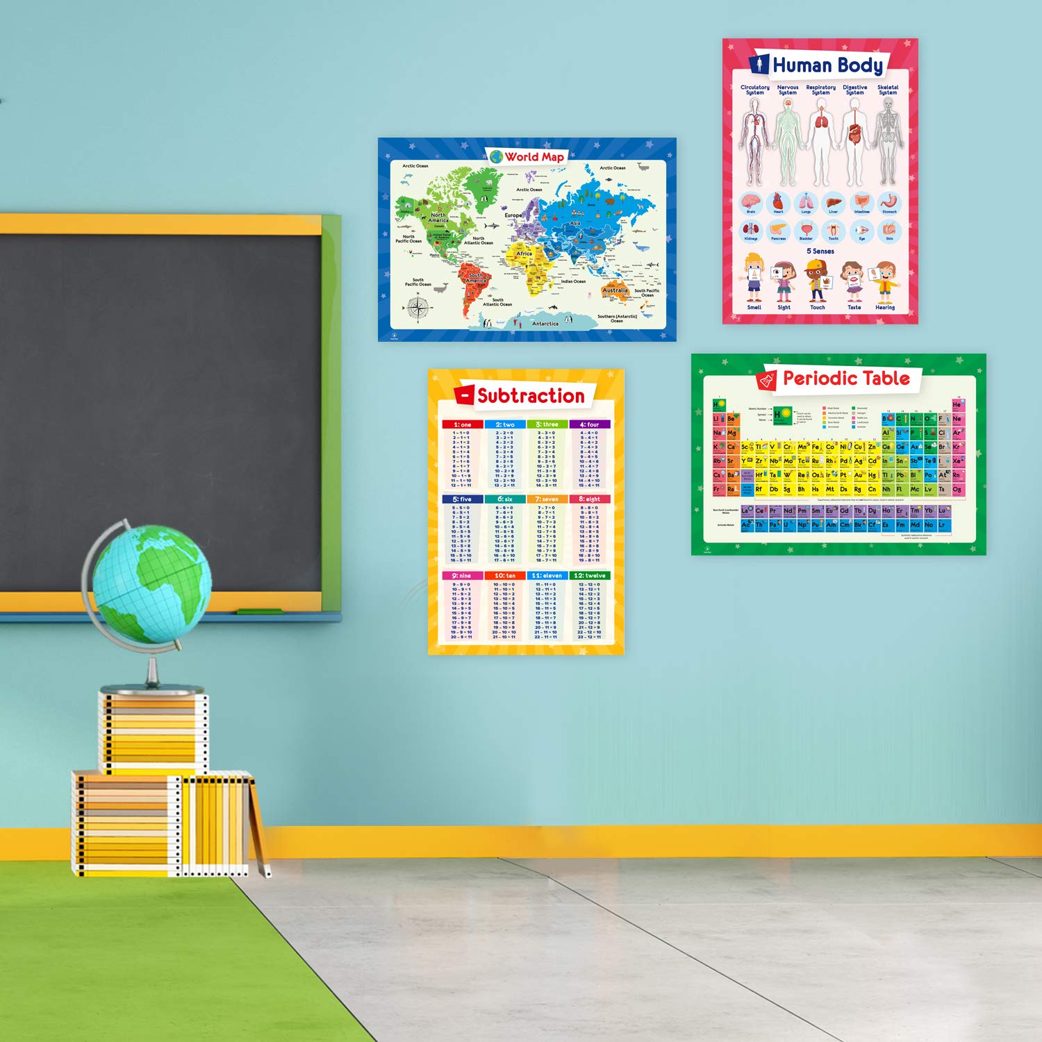 Simply Magic division chart poster clarifies division concepts with visual cues.