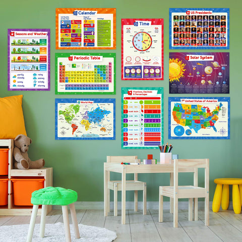 Simply Magic solar system poster sparks curiosity about planets and space.