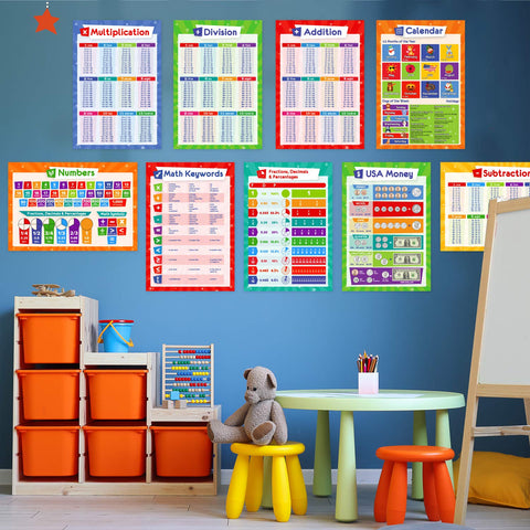 Simply Magic USA map poster aids geography review in homeschool or classroom settings.