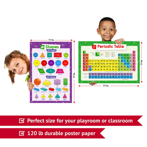 Simply Magic world map poster broadens global awareness during study sessions.