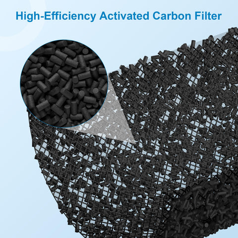 Sinnya 12010 filter component close-up with True HEPA branding
