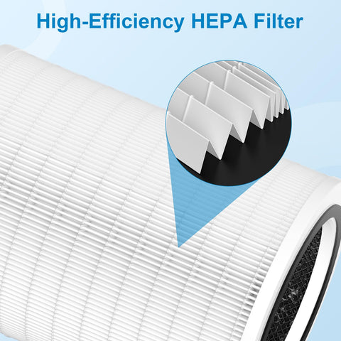Sinnya 12010 pack shows two filters included for maintenance