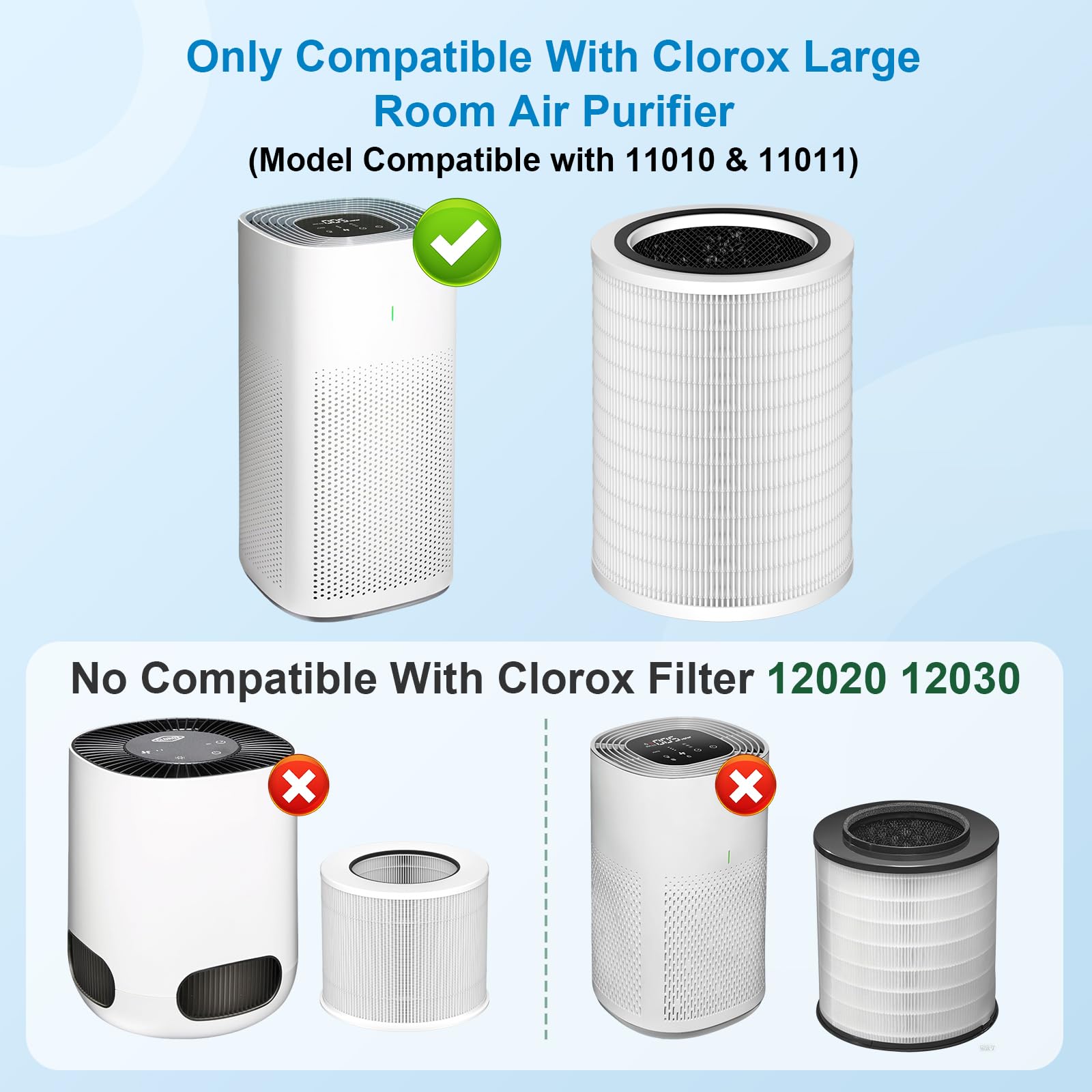 Sinnya 12010 two-pack replacement filters ready for quick installation