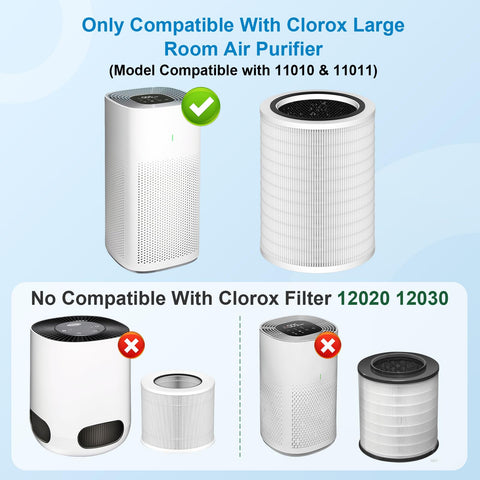 Sinnya 12010 two-pack replacement filters ready for quick installation