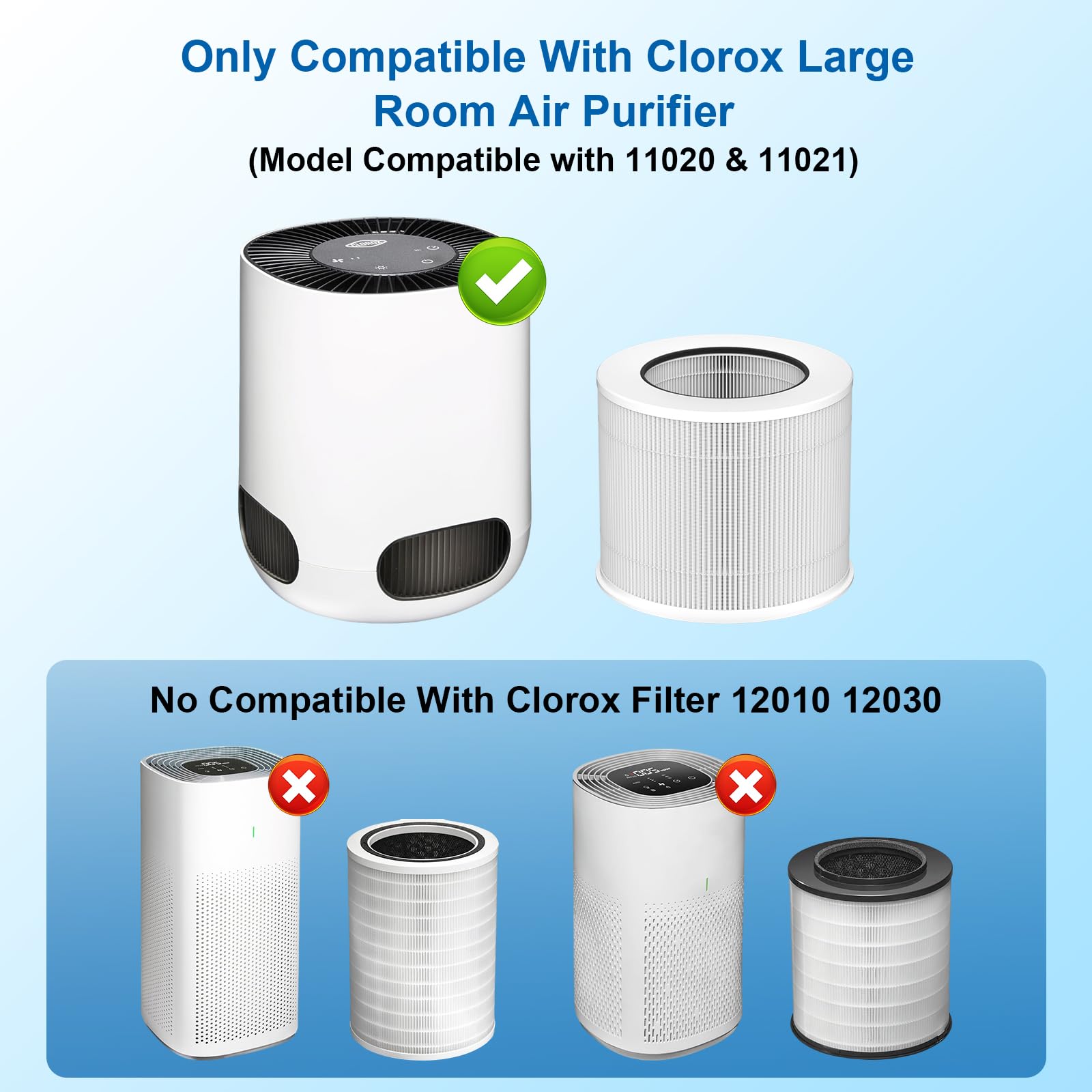 Sinnya 12020 replacement pack inside image—complete kit for quick DIY installation