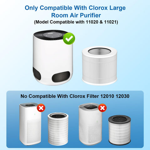 Sinnya 12020 replacement pack inside image—complete kit for quick DIY installation