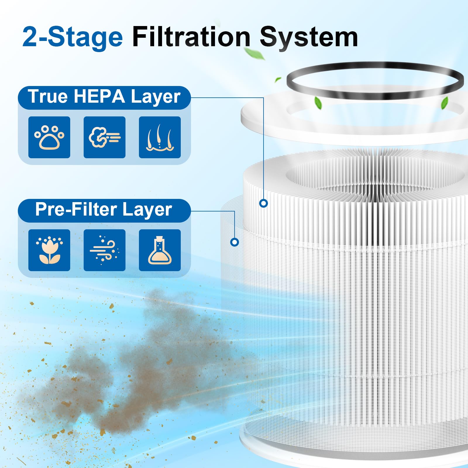 Sinnya activated carbon layer highlight improves odor control in small rooms