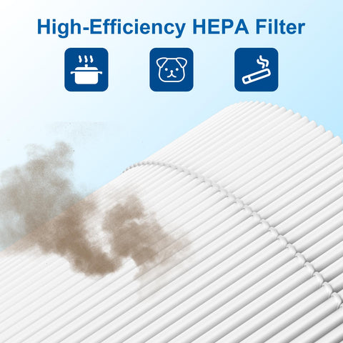 Sinnya easy-installation guide image with filter replacement steps