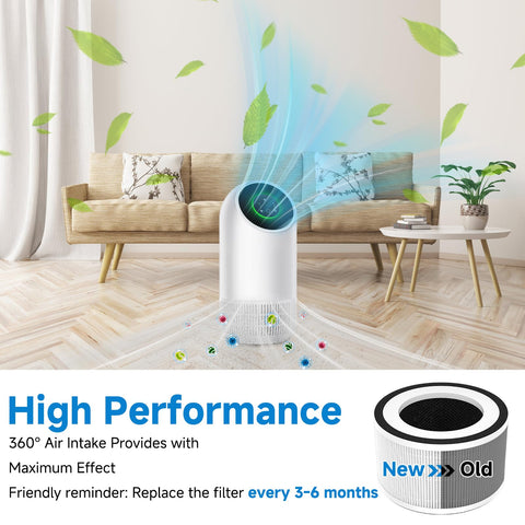 Sinnya easy installation with bottom-model check to confirm