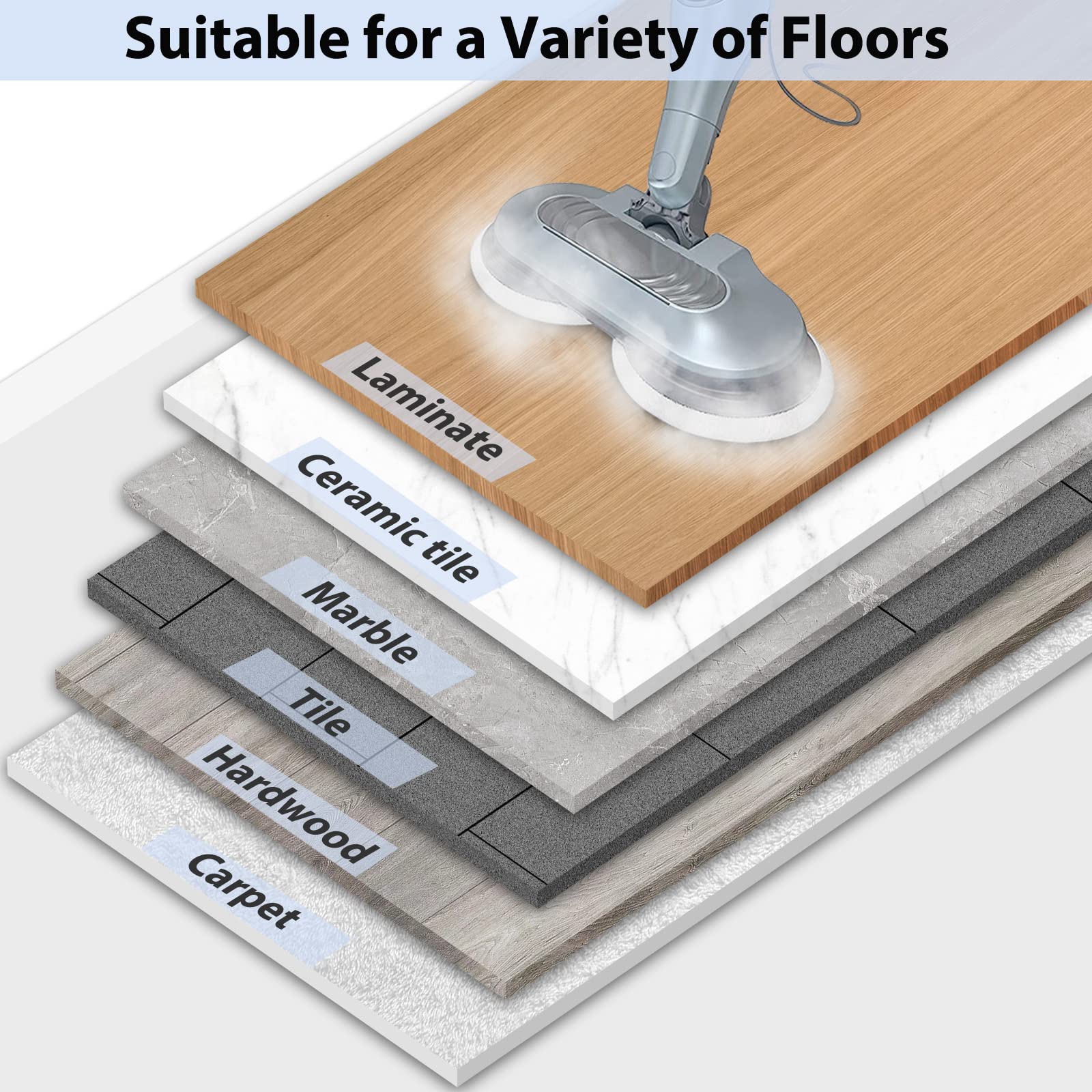 Sinnya soft mop pad provides high absorption for delicate floor areas.